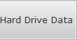 Hard Drive Data Recovery North Henderson Hdd